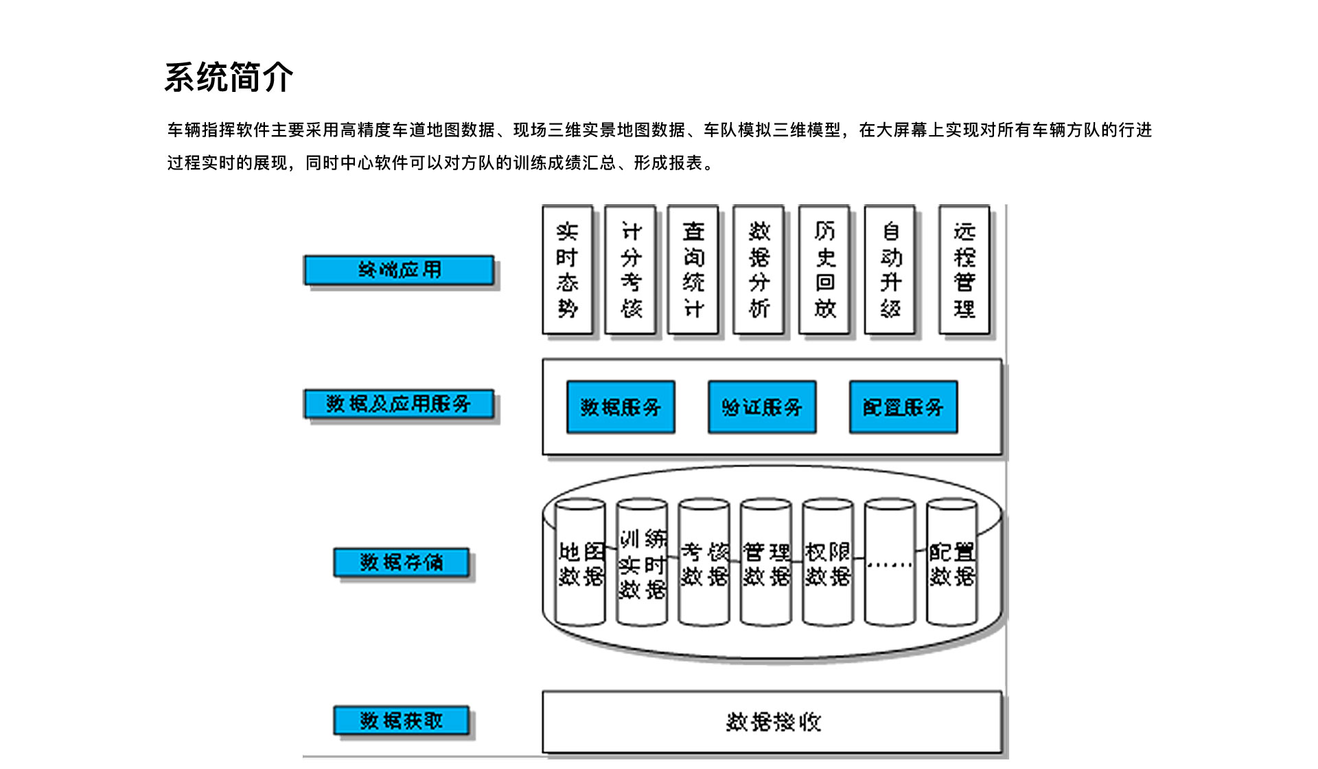 車輛指揮_01.jpg