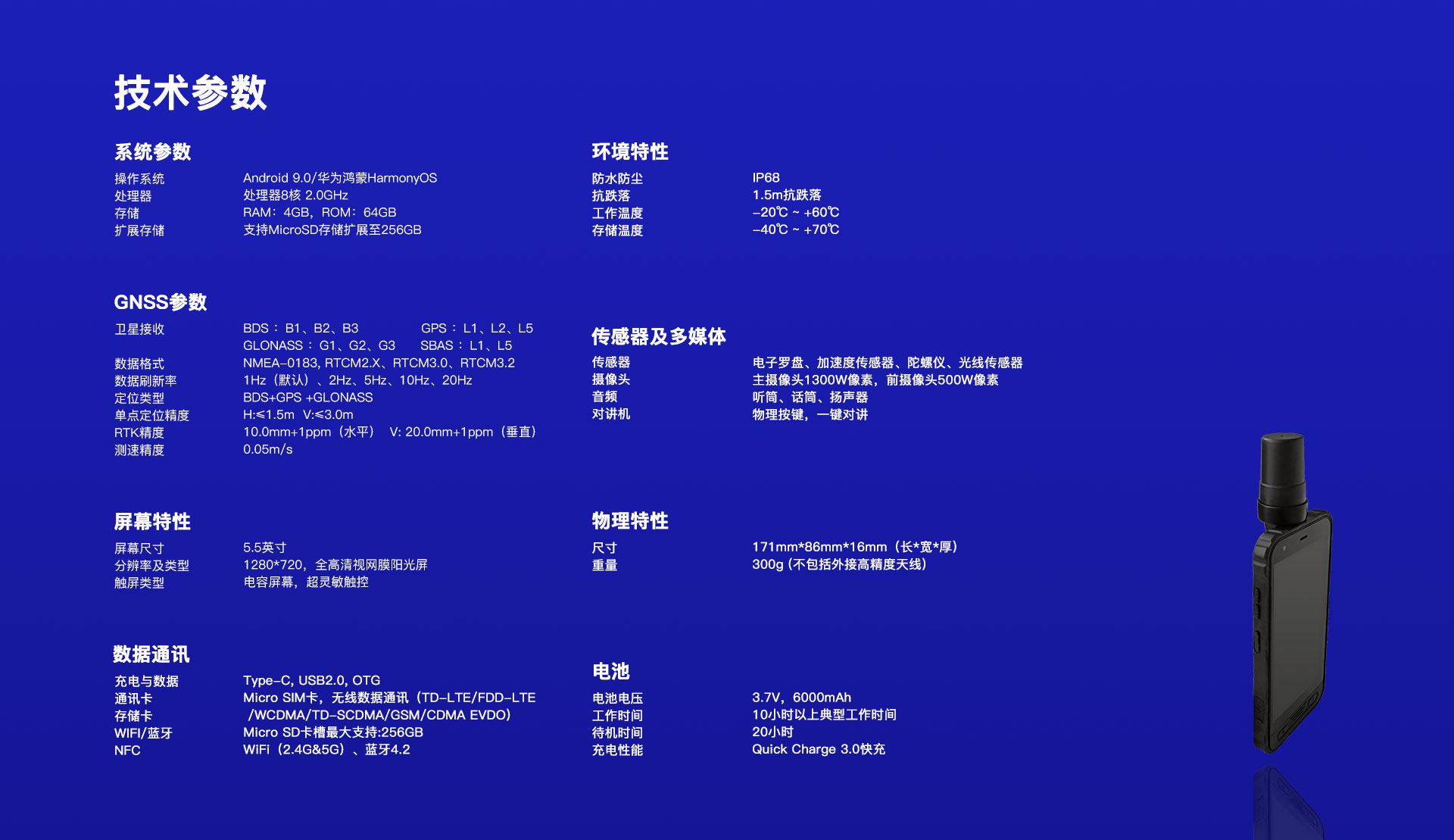 手持機(jī)詳情頁(yè)_06.jpg